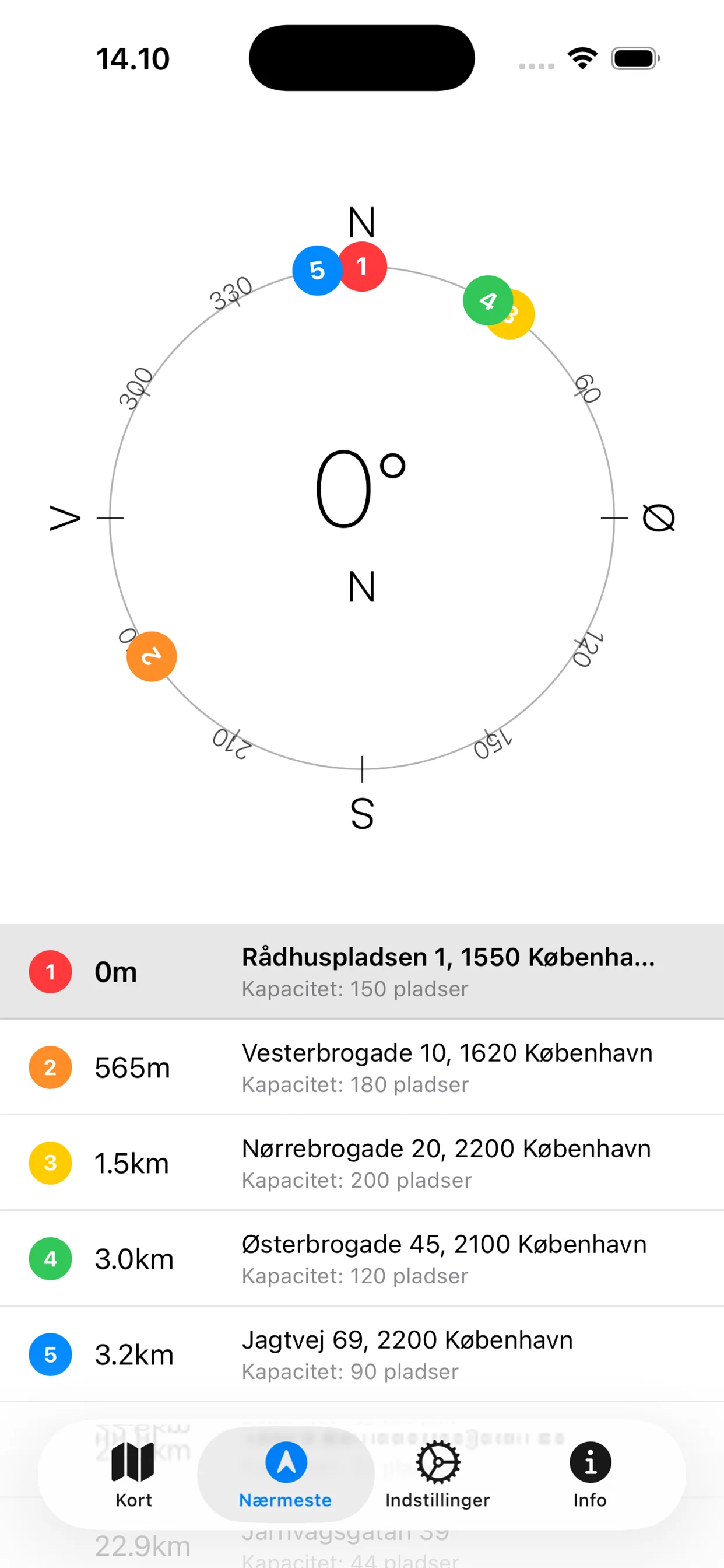 Beskyttelsesrum Danmark - Kompas