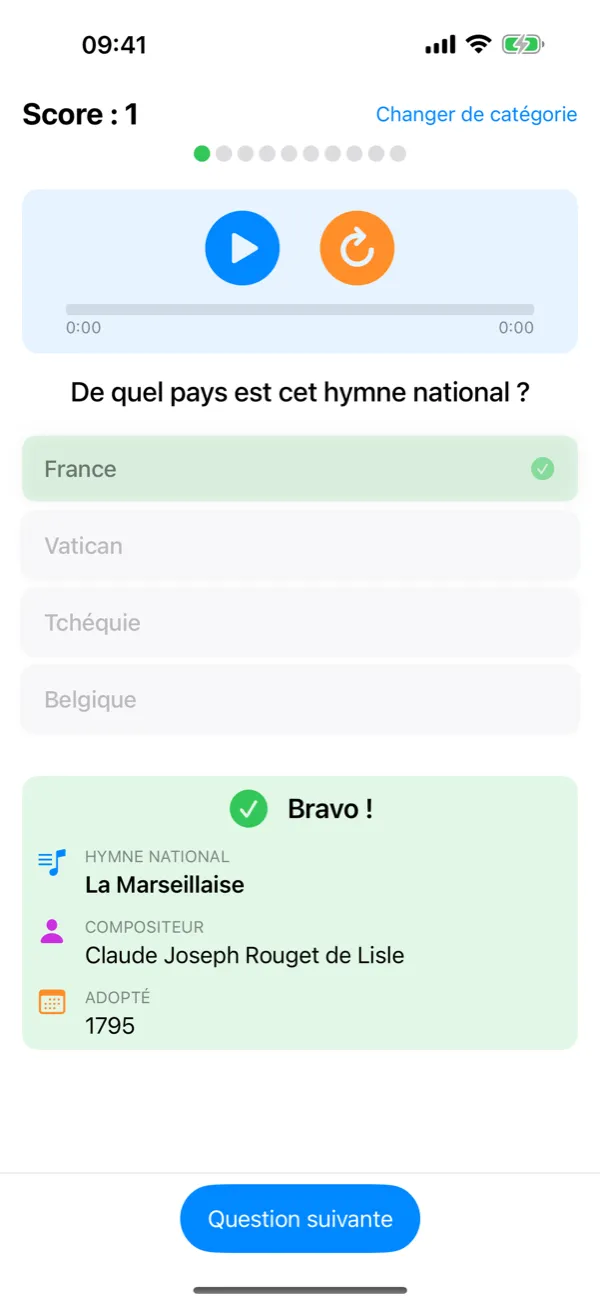 Flagtastic sur iPhone : bonne réponse avec le nom de l’hymne, le compositeur et l’année