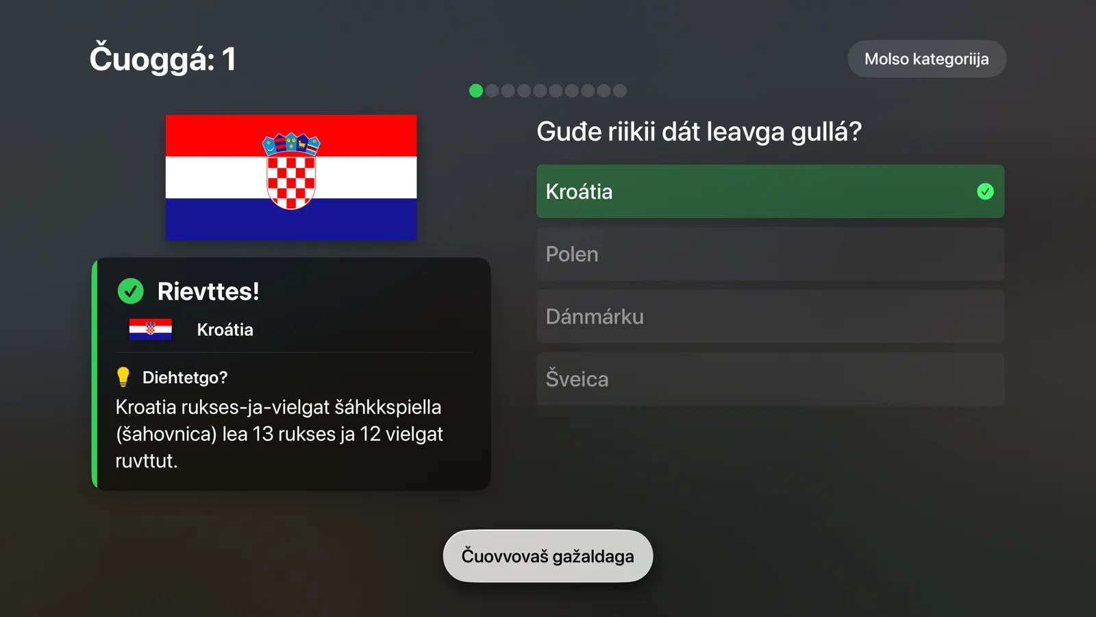 Flagtastic Apple TV:s: leavgakviissa Kroátia leavggain, rievttes vástádus ja somás diehtu