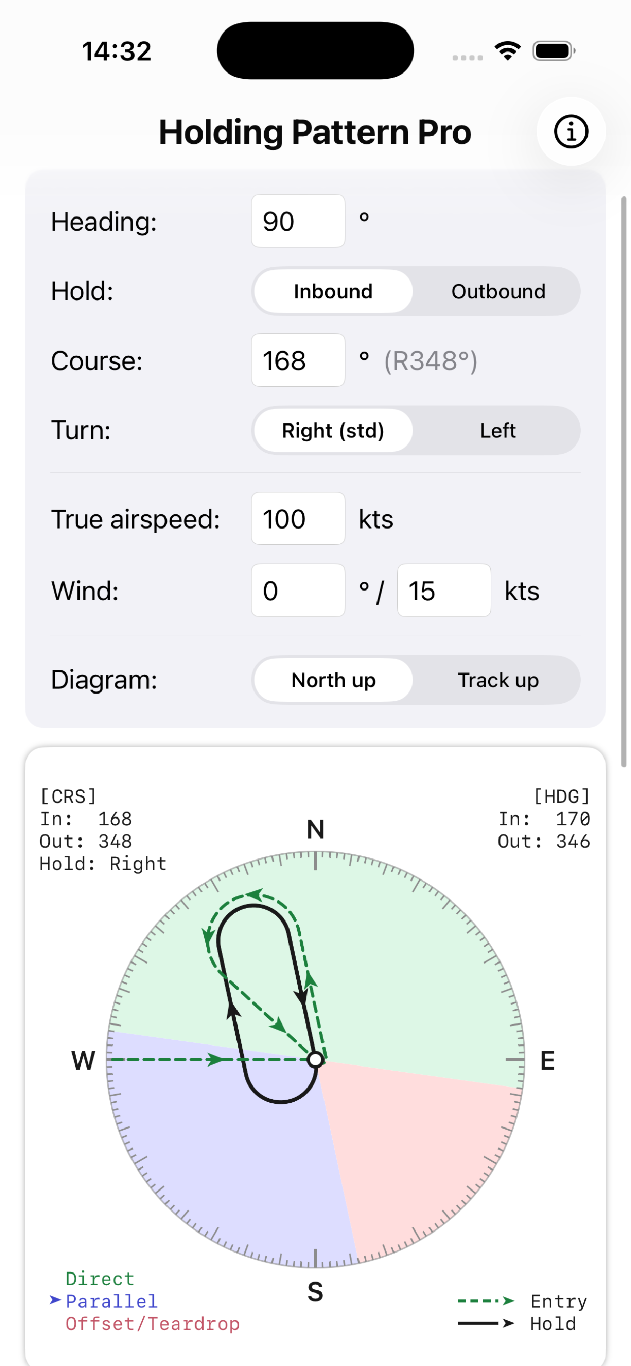 Holding Pattern Pro on iPhone — holding pattern calculator with interactive compass diagram, entry sectors, and wind correction data