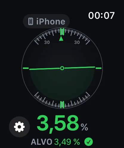 Inclinometer Pro no Apple Watch — modo Borda no alvo em 3,58 %, com o alvo de 3,49 % abaixo
