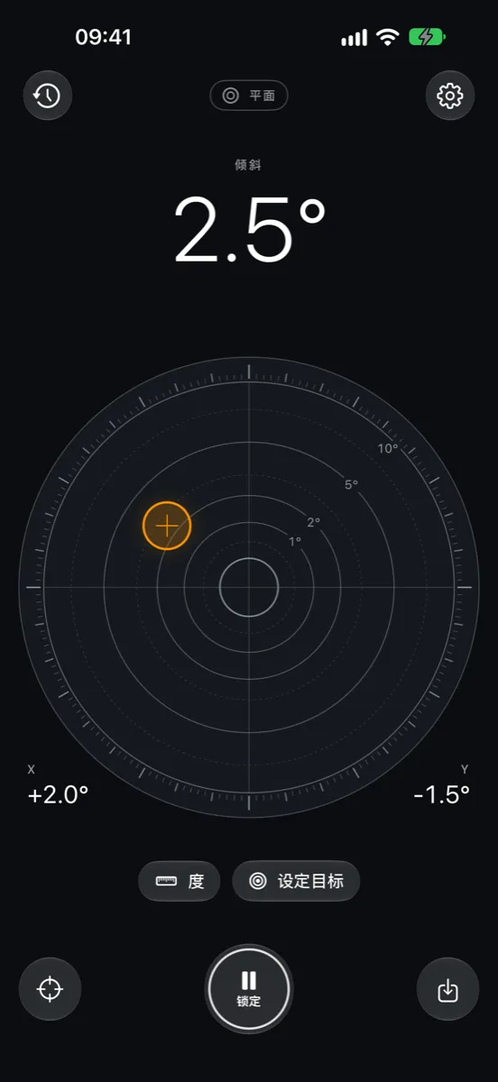 iPhone 上的 Inclinometer Pro — 平面模式：圆形气泡水平仪显示倾斜 2.5°，X +2.0°，Y −1.5°