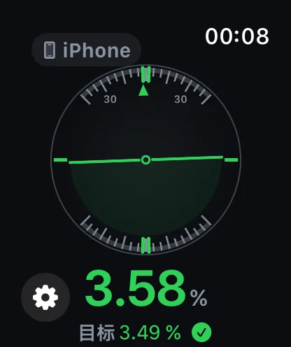 Apple Watch 上的 Inclinometer Pro — 侧边模式达到目标 3.58 %，下方为目标 3.49 %