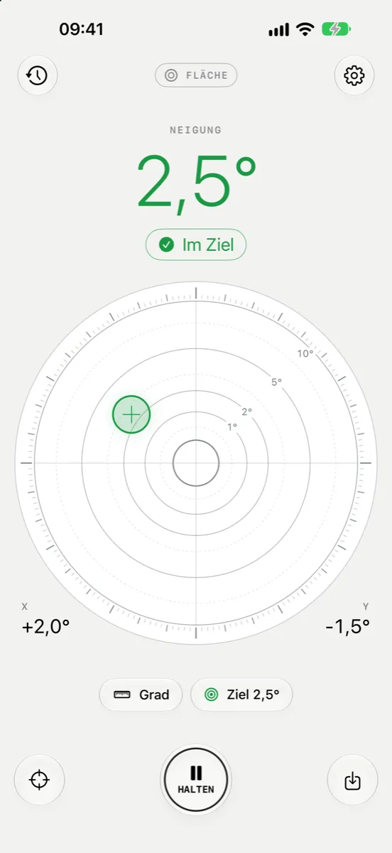 Inclinometer Pro auf dem iPhone im hellen Erscheinungsbild — Modus Fläche mit einem Ziel von 2,5°