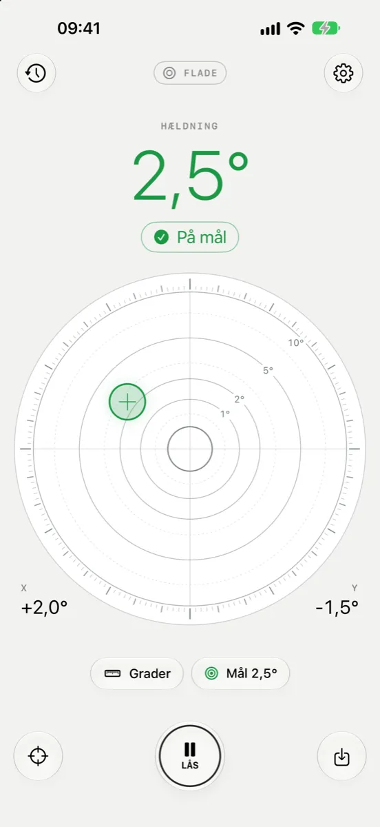 Inclinometer Pro på iPhone med lyst udseende — Flade med et mål på 2,5°