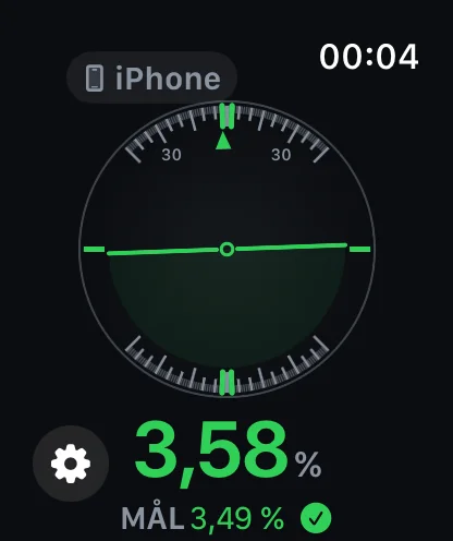 Inclinometer Pro på Apple Watch — Kant på mål ved 3,58 %, med målet på 3,49 % nedenunder