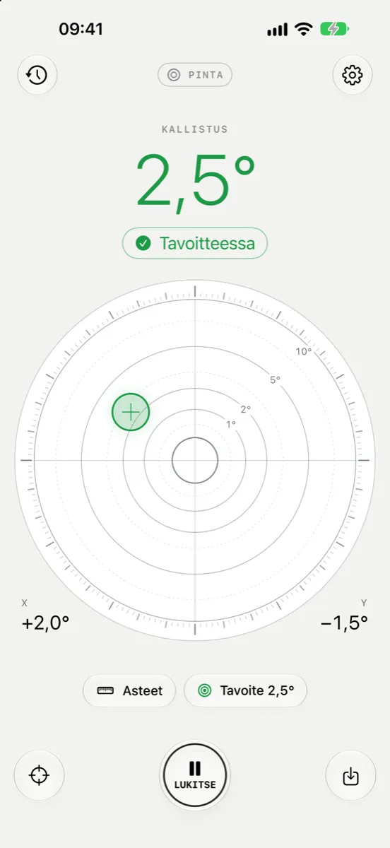 Inclinometer Pro iPhonessa vaalealla ulkoasulla — Pinta, tavoitteena 2,5°