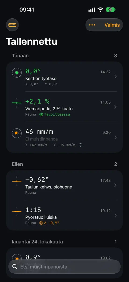 Inclinometer Pro iPhonessa — tallennetut lukemat ja muistiinpanot, kuten Keittiön työtaso, Viemäriputki, 2 % kaato ja Pyörätuoliluiska