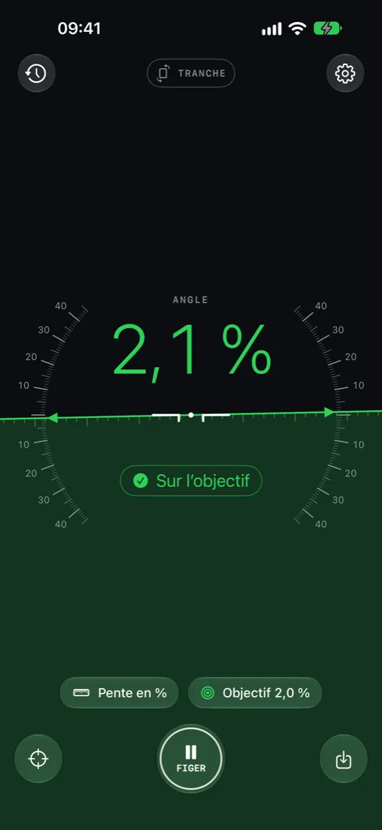 Inclinometer Pro sur iPhone — sur l’objectif : l’écran passe au vert à 2,1 % pour une pente cible de 2,0 %