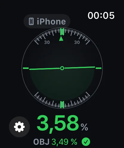 Inclinometer Pro sur Apple Watch — mode Tranche sur l’objectif à 3,58 %, avec l’objectif de 3,49 % en dessous
