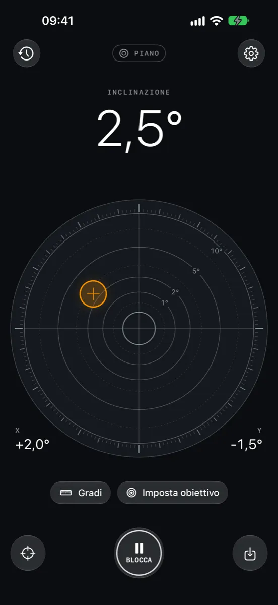 Inclinometer Pro su iPhone — modalità Piano: una livella a bolla rotonda indica 2,5° di inclinazione, con X +2,0° e Y −1,5°
