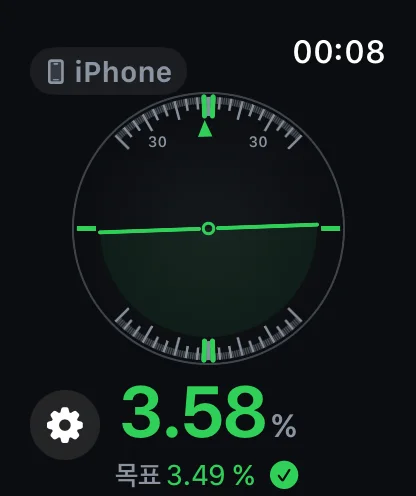 Apple Watch의 Inclinometer Pro — 측면 모드에서 3.58 %로 목표 도달, 아래에 목표 3.49 %