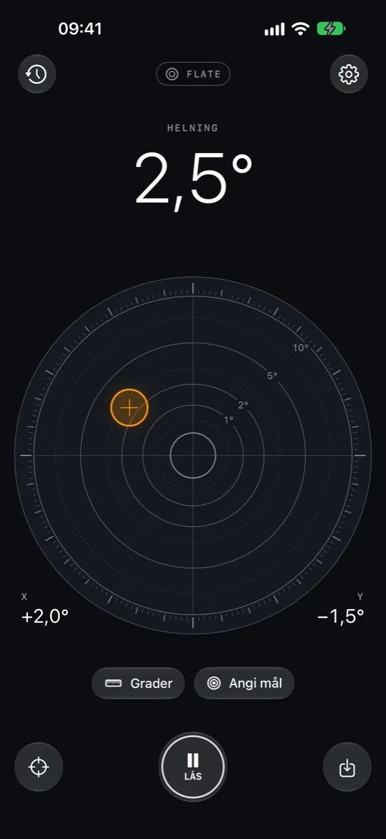 Inclinometer Pro på iPhone — Flate: et rundt vaterpass som viser 2,5° helning, med X +2,0° og Y −1,5°