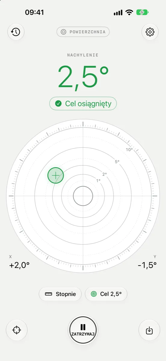 Inclinometer Pro na iPhonie w jasnym wyglądzie — tryb Powierzchnia z celem 2,5°