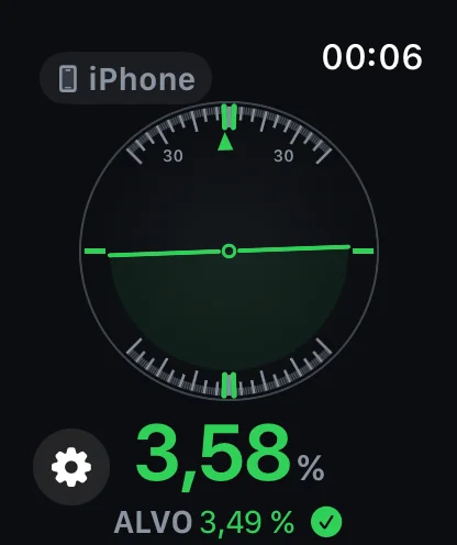 Inclinometer Pro no Apple Watch — modo Aresta no alvo a 3,58 %, com o alvo de 3,49 % por baixo