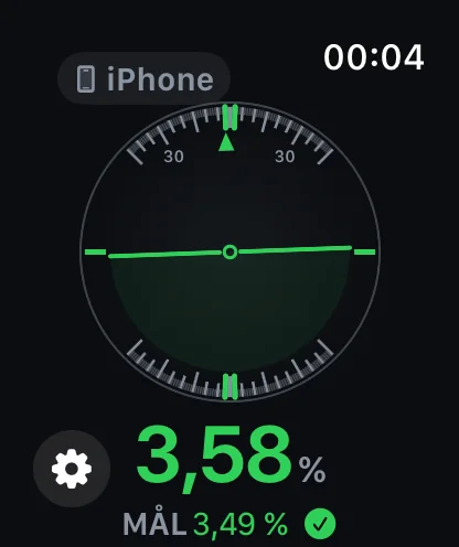 Inclinometer Pro på Apple Watch — Kant på mål vid 3,58 %, med målet 3,49 % nedanför