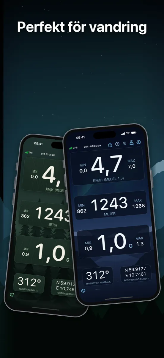 NavGlance iPhone – Perfekt för vandring
