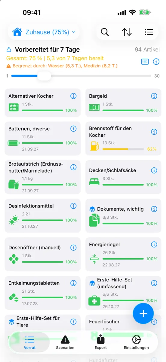 Prepper Pro auf dem iPhone – der Vorrat „Zuhause“, vorbereitet für 7 Tage, begrenzt durch Wasser und Medizin