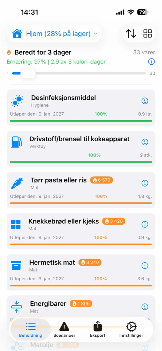 Prepper Pro på iPhone – maten regnet i kalorier, med kcal for hver vare