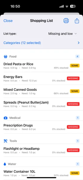Prepper Pro Inventory Management