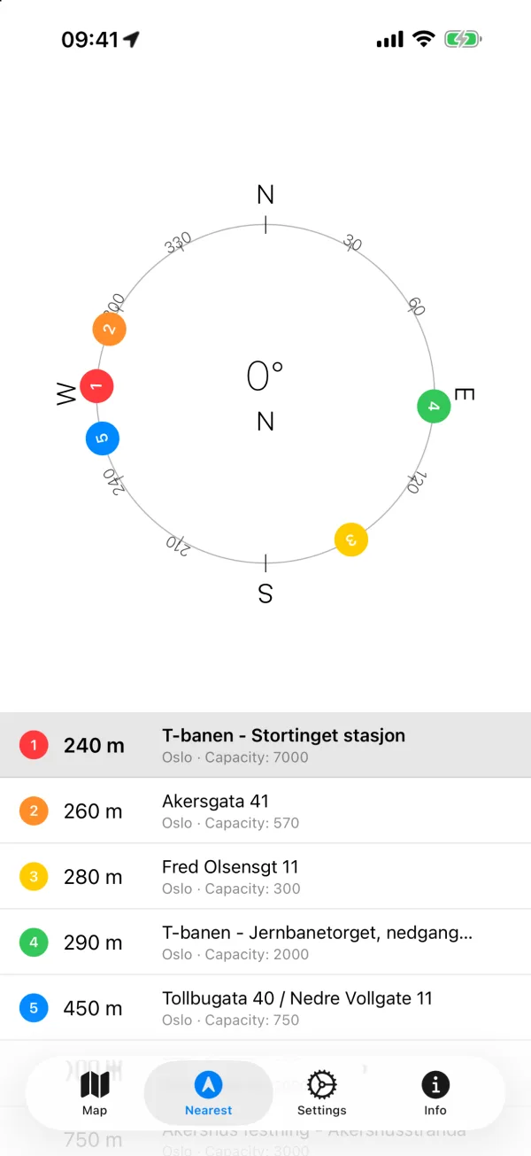 The Nearest tab: a compass shows the direction to the five nearest shelters, with a list of distance and capacity