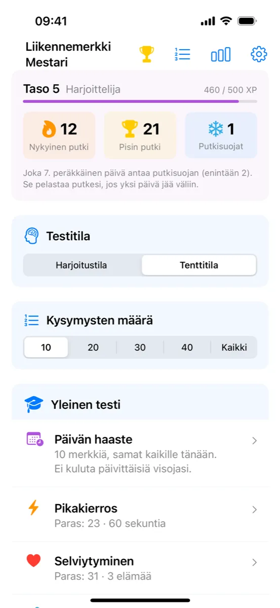 Liikennemerkki Mestari iPhonessa – aloitusnäkymä, jossa näkyvät taso ja XP, nykyinen ja pisin putki, putkisuojat, tietovisatila, kysymysten määrä sekä päivän haaste, pikakierros ja selviytyminen
